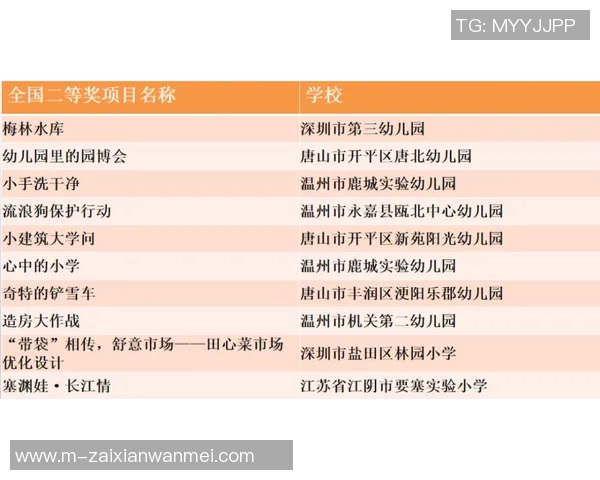 2026年3月份新闻广州飞盘队中路突破分析优劣势与战术调整探讨